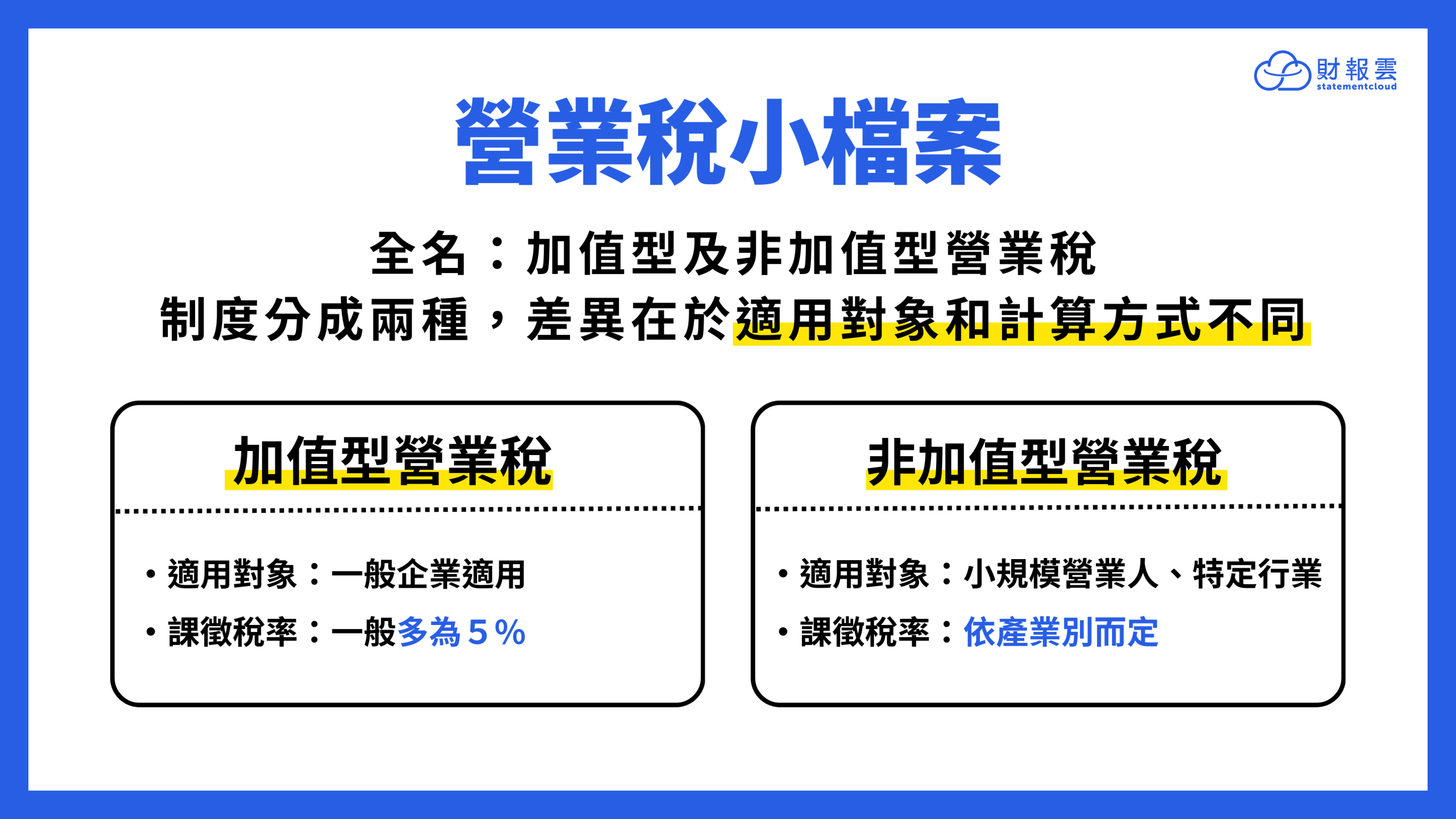 首先必須建立一個觀念：「營業稅」是政府向消費者課徵的稅額，營業人只負責代收代付。
營業稅全名稱為「加值型及非加值型營業稅」，當營業人販售商品或提供服務給消費者時，政府按其銷售金額從中課徵的一種稅賦。

為什麼會有這制度呢？因為台灣民間的消費方式相當多元，政府難以掌握每一筆交易，因此依據加值型及非加值型營業稅法第32條第2項之規定，須由營業人代替政府向消費者課稅。
透過營業人來協助代收，利用「開立發票」的方式，確保每筆交易的稅都被政府課徵到，並統一在單月份一起付給政府，而該稅賦的發生時點是在產生消費時，故又被稱為「消費稅」。