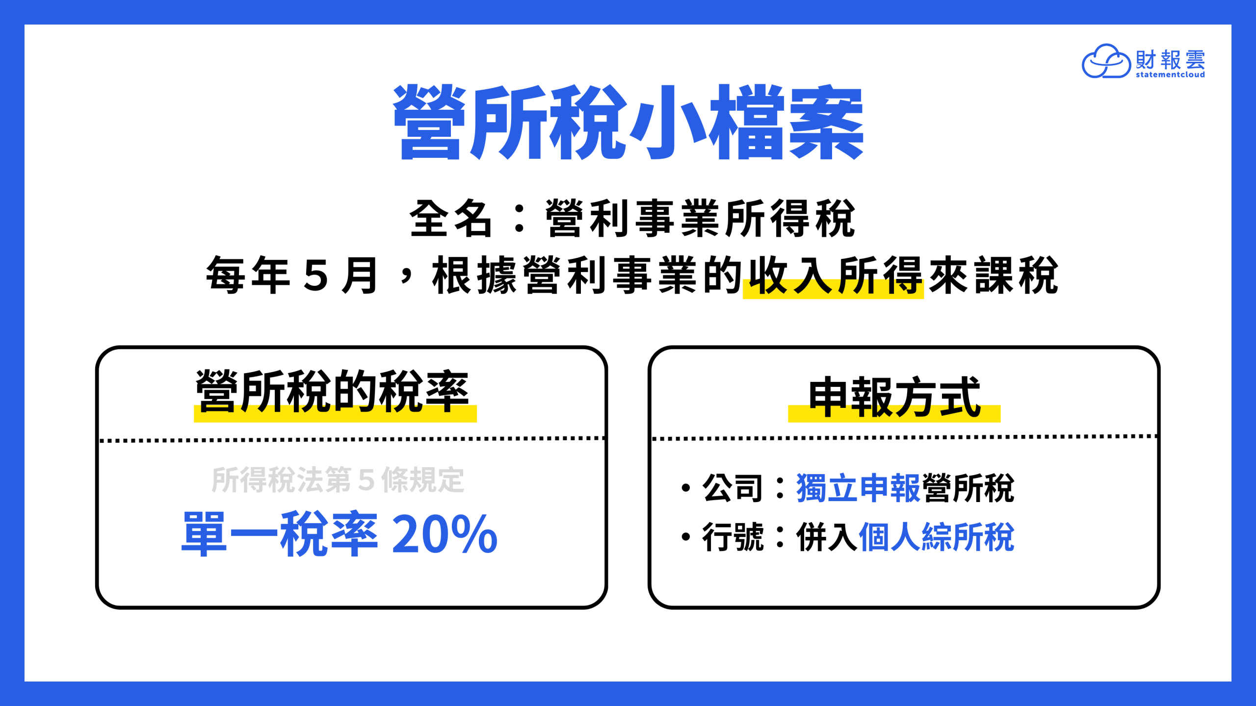 營所稅是「營利事業所得稅」的簡稱，依據所得稅法第 3 條之第 1 項規定，在中華民國境內經營的營利事業，都應依法規定課徵營利事業所得稅。這就跟我們個人的綜合所得稅是一樣的概念，主要是根據「收入所得」來課稅。