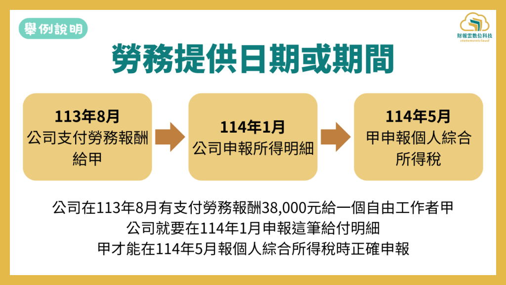 勞務提供日期或期間