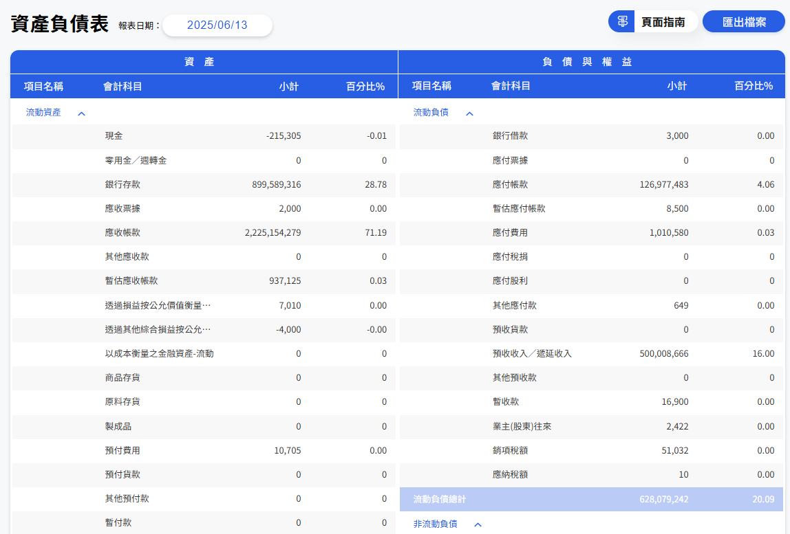 財報雲系統資產負債表介面
