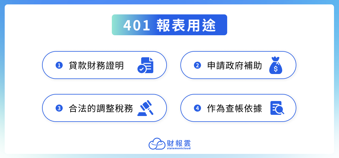 401 報表用途