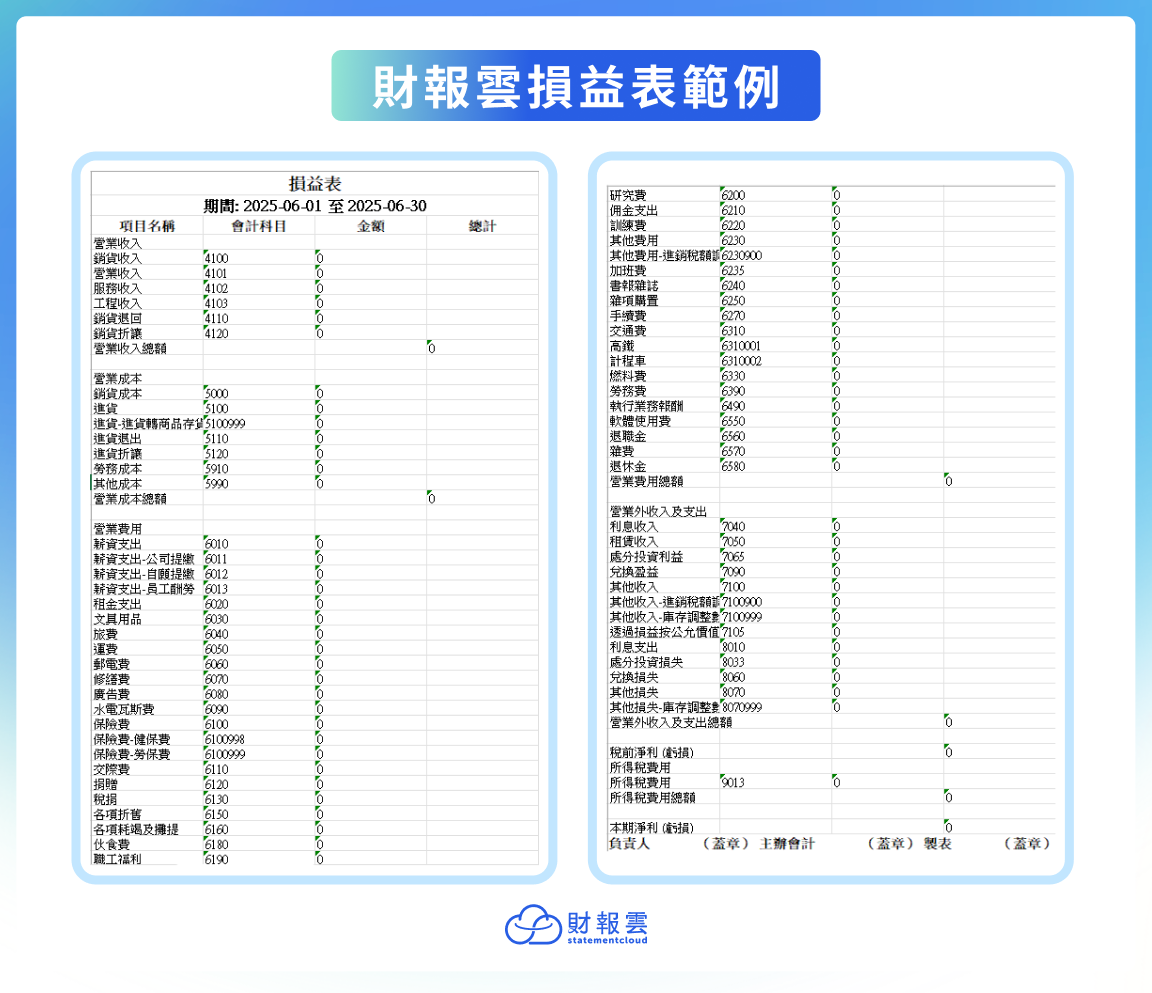 財報雲損益表範例