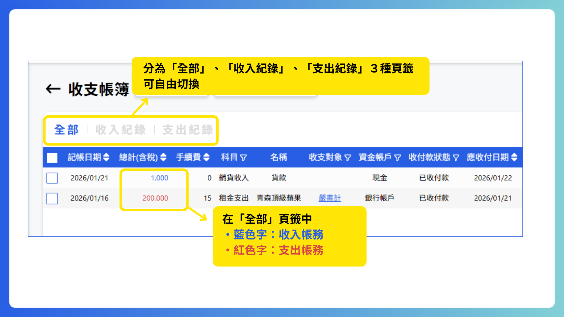 認識「全部 / 收入 / 支出」頁籤與功能